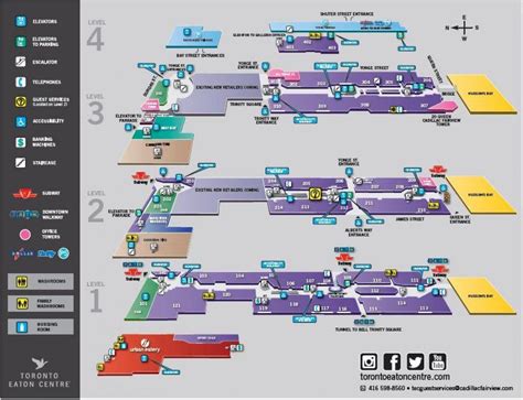 eaton center mall map.